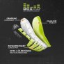 PUMA SAFETY CHARGE ORANGE LOW S1P ESD HRO SRC (4051428090568)