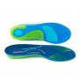 NAZAROO CUTABLE PU INSOLE - 3.5MM & 8MM THICKNESS