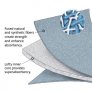 NEW PIG BLU100 BLUE LIGHTWEIGHT ABSORBENT MAT – HIGH ABSORBENCY