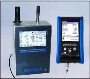 GRAYWOLF PC-4000 6 CHANNEL PARTICLE/MASS AREA MONITOR KIT