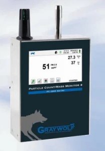 GRAYWOLF PC-5000 6 CHANNEL PARTICLE/MASS WALL-MOUNT MONITOR KIT