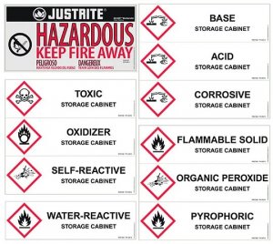 JUSTRITE 29017 HAZARDOUS MATERIAL CABINET REPLACEMENT AND RETROFIT LABEL PACK