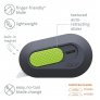 SLICE MINI CUTTER, CERAMIC BLADE, AUTO-RETRACTABLE