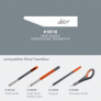 SLICE REPLACEMENT BLADES, CRAFT BLADE, ANGLED, CERAMIC, WHITE, #S2 (PACK OF 4)