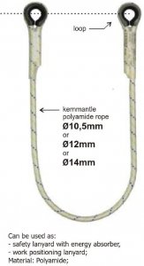 PROTEKT 1.5M UNIVERSAL SAFETY LANYARD C/W AZ022 AND AZ002 SNAP HOOK, OVERALL LENGTH 1.8M