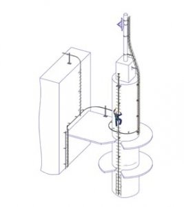MILLER SOLL CLAMPS, GALVANIZED STEEL, FOR RAIL FIXING ONTO THE CENTRE RUNGS OF EXISTING LADDERS, FOR RUNG DIA 26MM TO 35MM