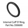 RESPIREX SAFETY-O-RING