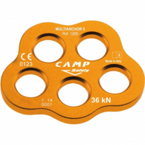 Multianchor