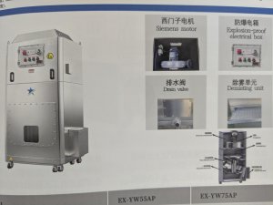 Cleanvac Wet Explosion-Proof Dust Collector (Customizable)