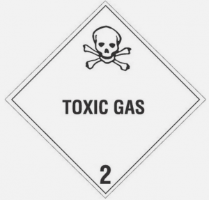 Class 2 TOXIC GAS, 4″ x 4″ Vinyl Labels. Roll of 250 pcs. 352K78