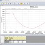 pce-instruments-temperature-data (4)